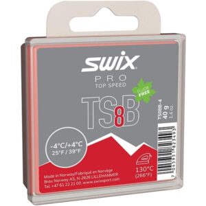 swix-ts8b
